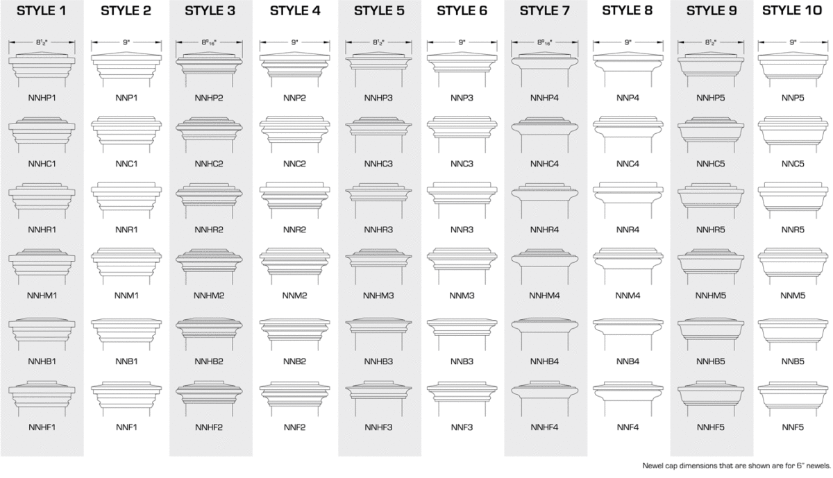 Newel Caps Intex by Azek Finishing Touches for Railings